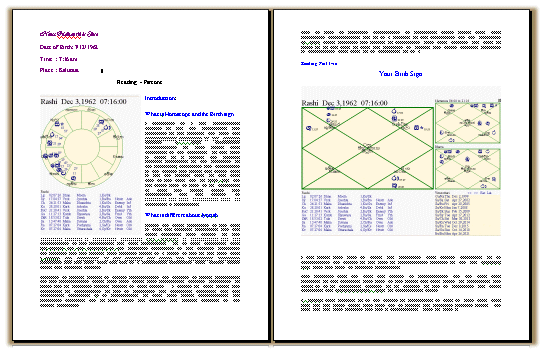 12 zodiac signs in sinhala