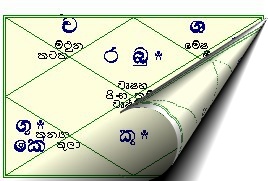 Featured image of post Free Horoscope Birth Chart In Sinhala - When you read your zodiac horoscope in a newspaper or on the internet, you should always read the predictions for your sun sign and your rising sign.